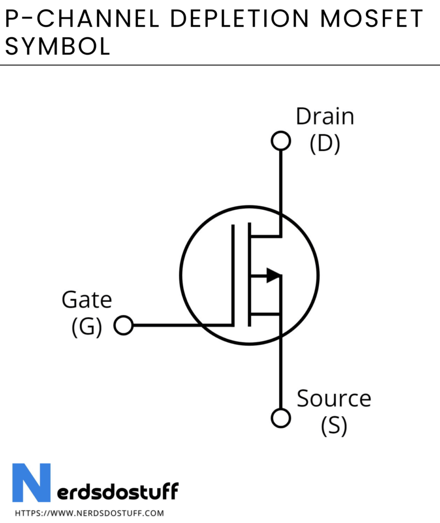 P Channel Depletion MOSFET Symbol