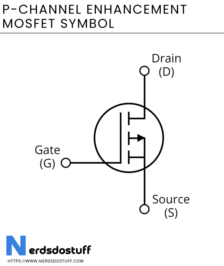P Channel Enhancement MOSFET Symbol
