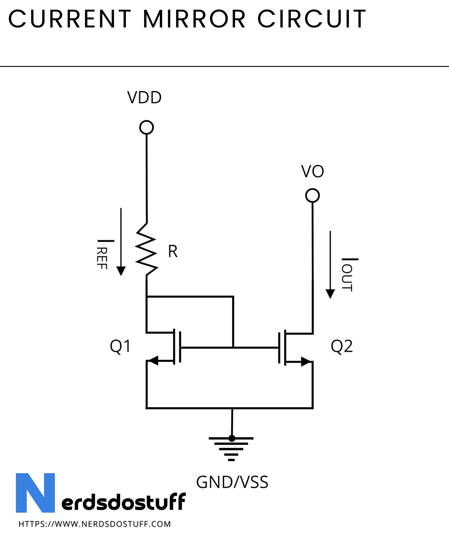 Read more about the article Current Mirror: Working and Circuit