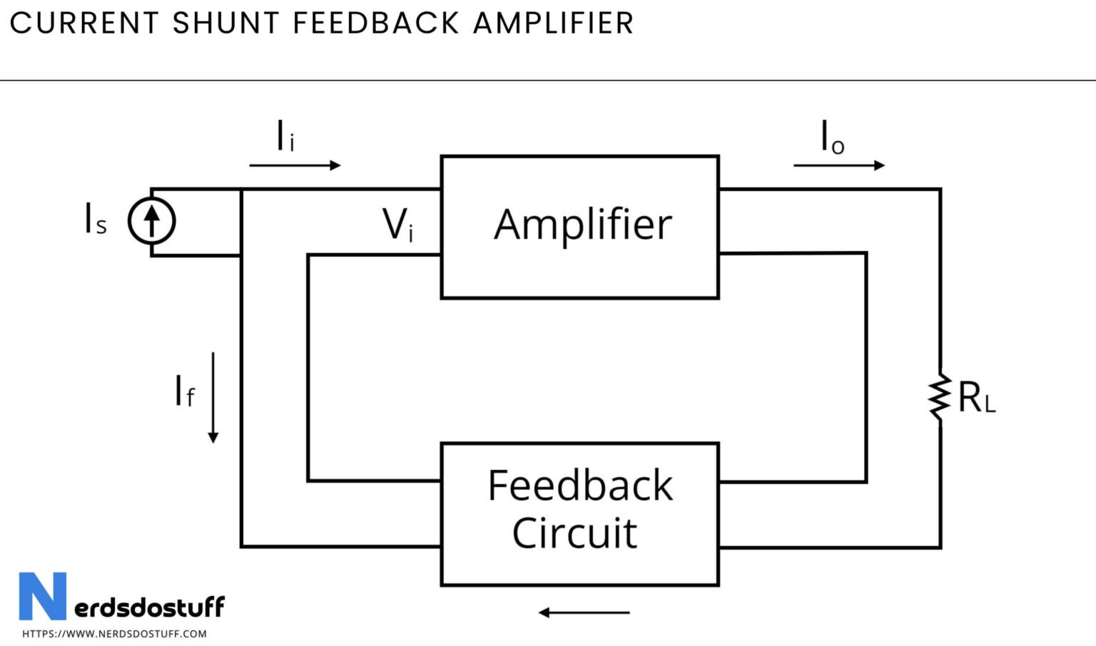 current shunt feedback amplifier lab experiment