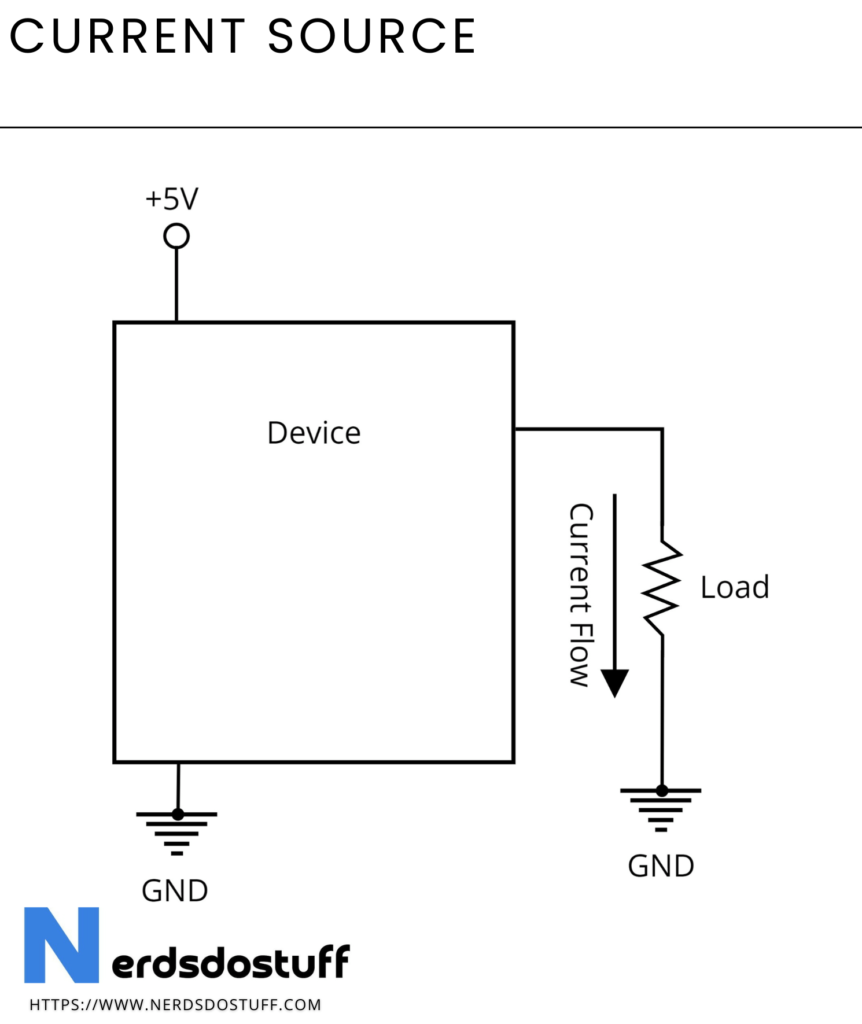 current source circuit diagram
