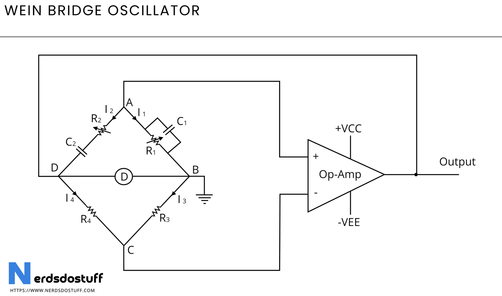 Read more about the article Wien Bridge Oscillator: Working and Circuit