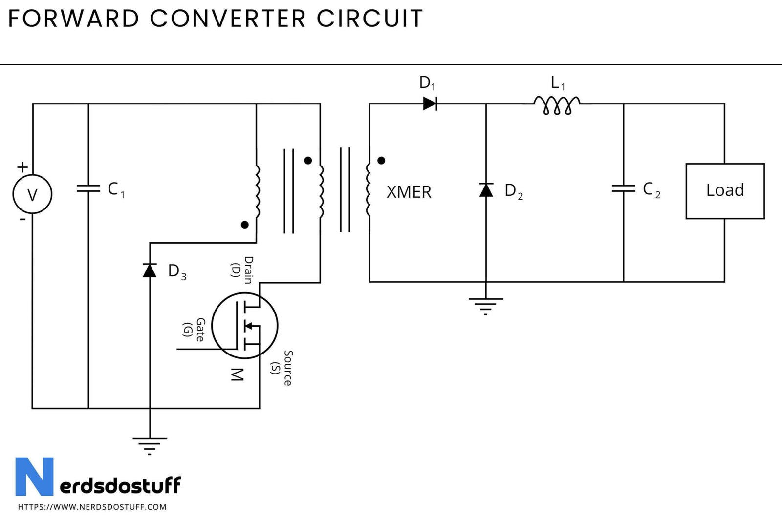 Read more about the article What is Forward Converter ? Working and Circuit