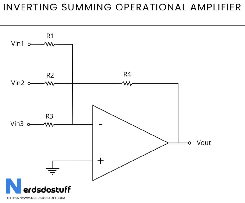 Inverting Summing Operational Amplifier Circuit