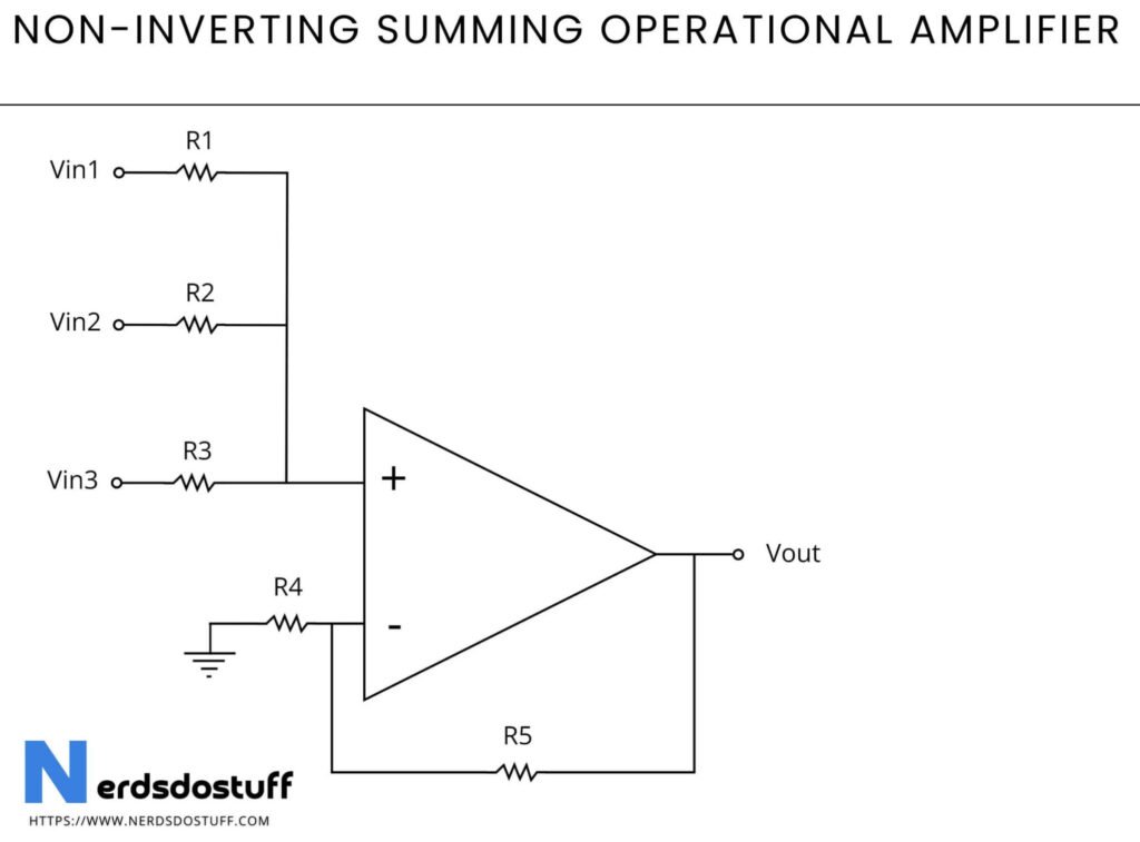 Non Inverting Summing Operational Amplifier Circuit