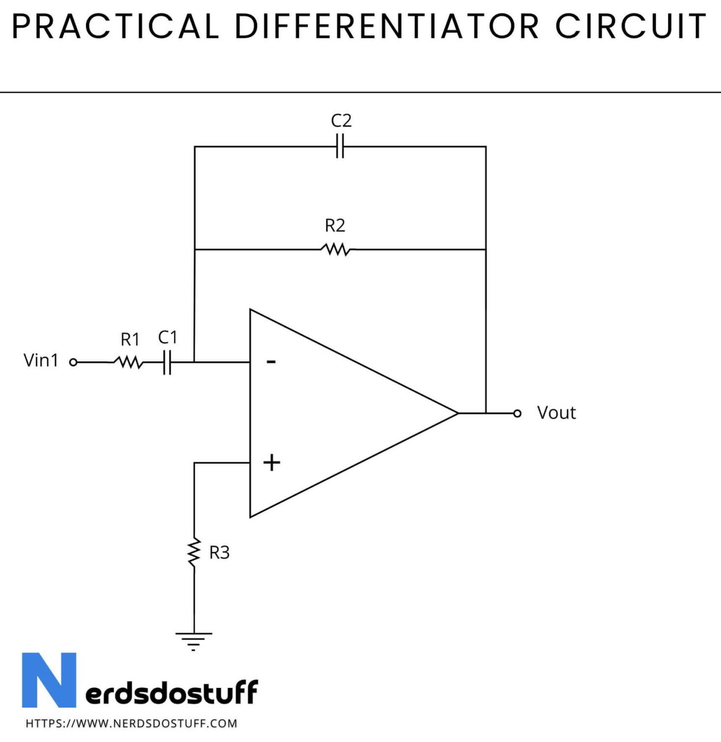 Read more about the article Practical Differentiator: Circuit and Working