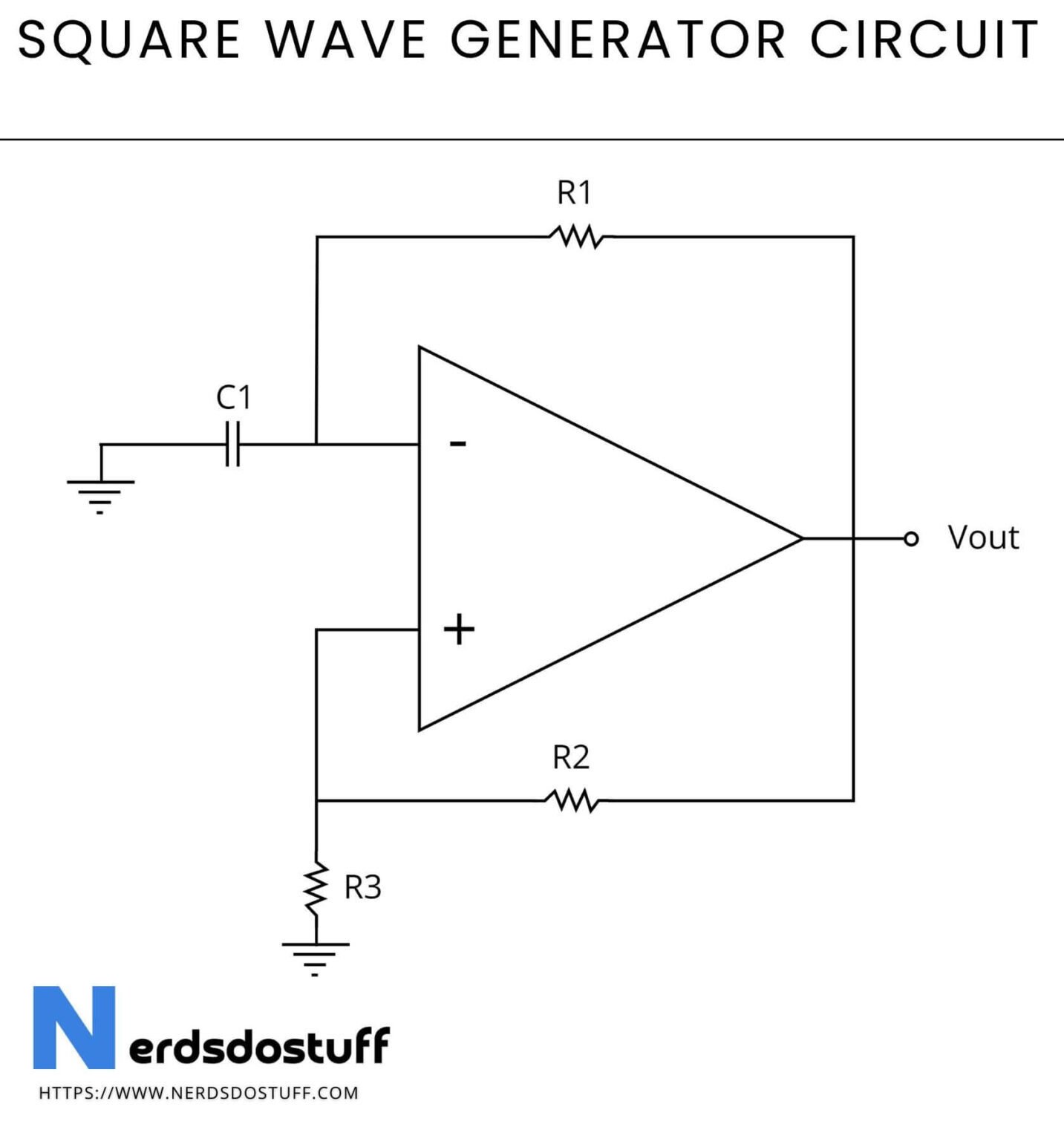 Square Wave Generator Circuit And Working Nerds Do Stuff