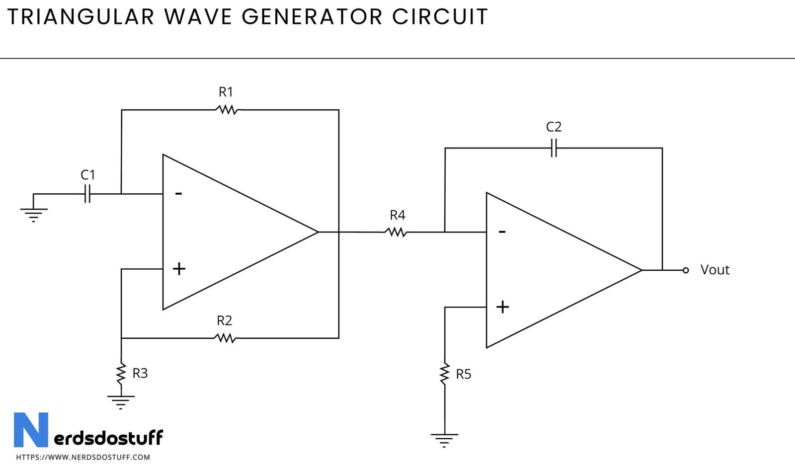 Read more about the article Triangular Wave Generator: Circuit and Working