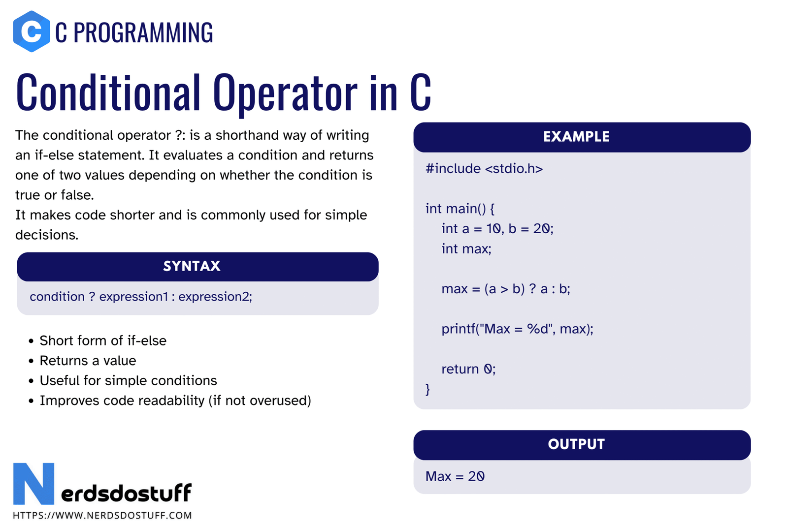 Conditional Operator in C