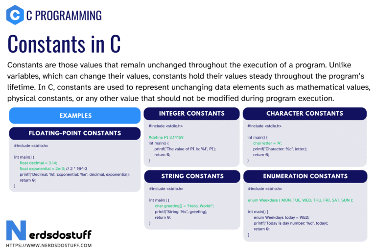 Constants in C - Nerds Do Stuff