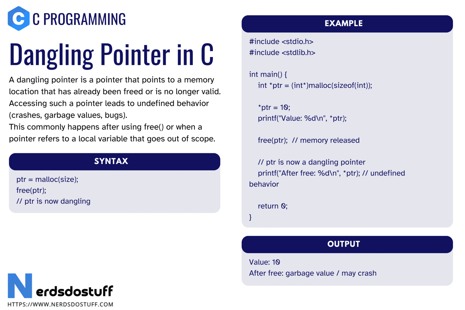 Dangling Pointer in C - Nerds Do Stuff