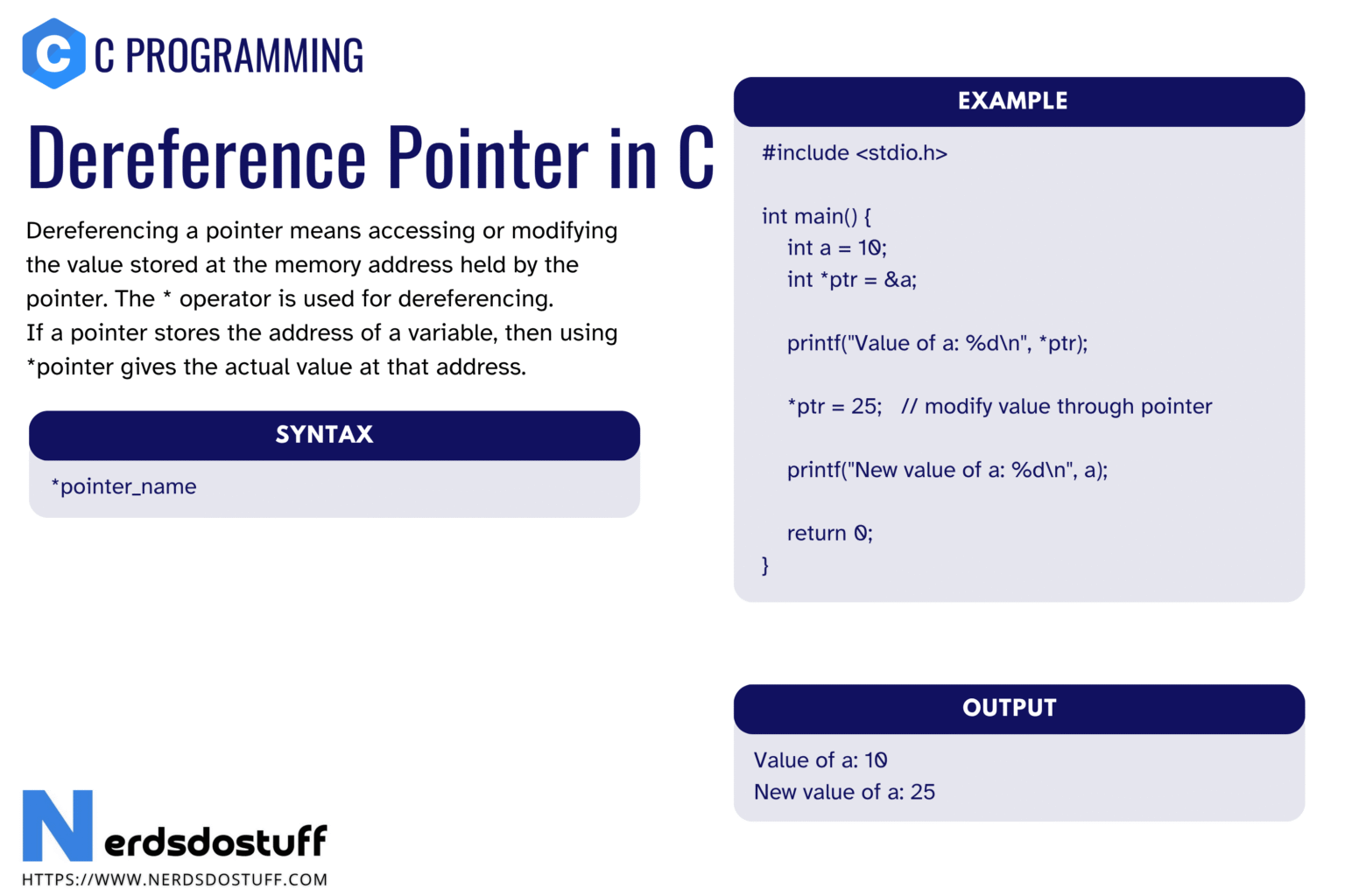 Dereference Pointer in C - Nerds Do Stuff