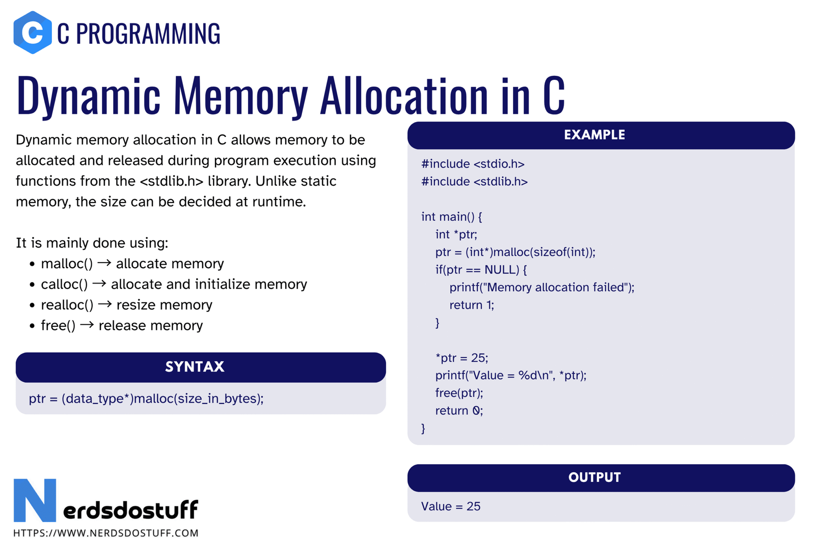 Dynamic Memory Allocation in C