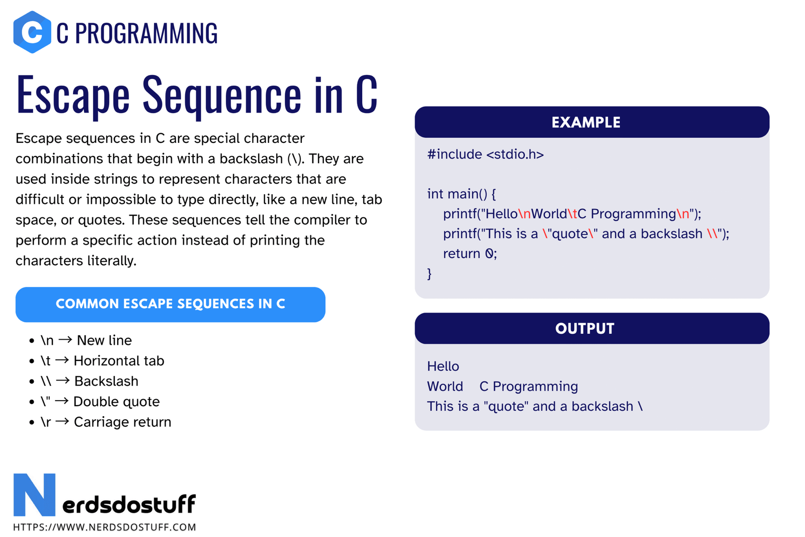 Escape Sequence in C