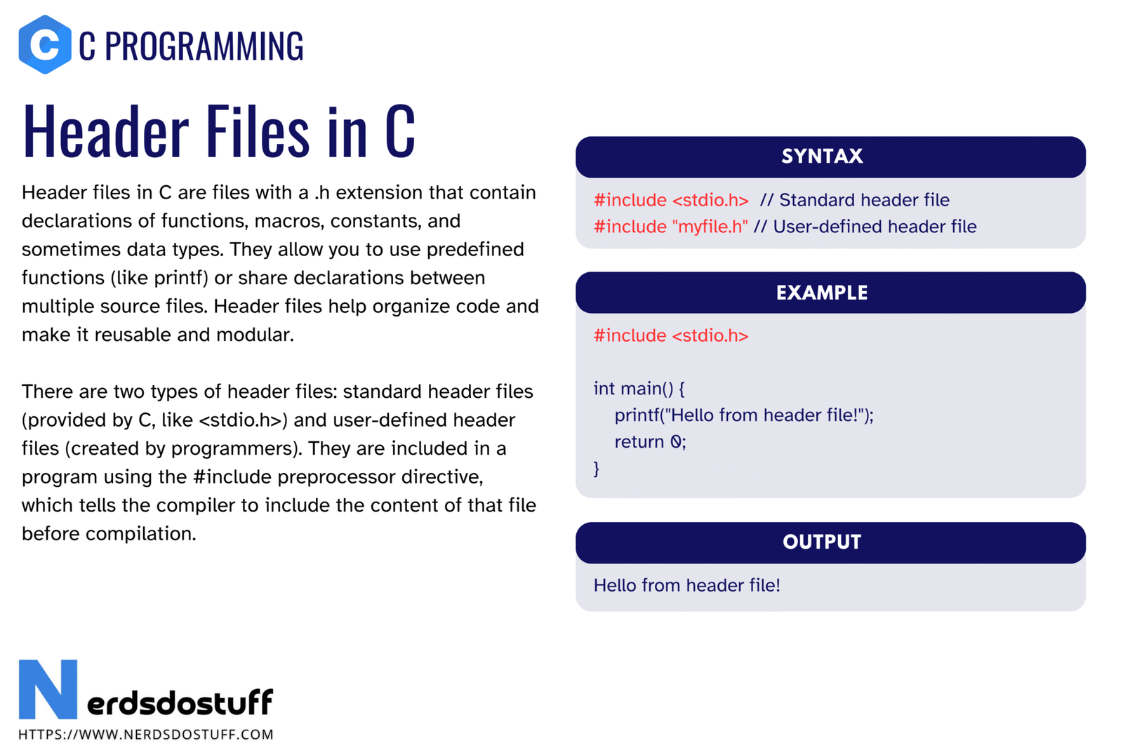Header Files in C - Nerds Do Stuff