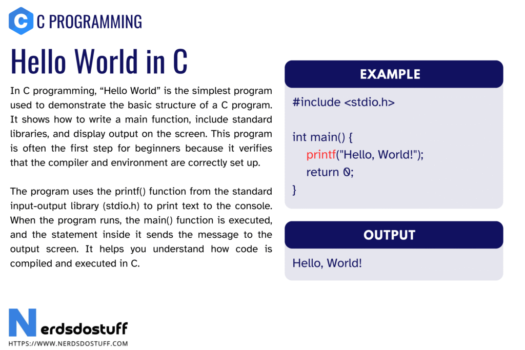 Hello World in C - Nerds Do Stuff