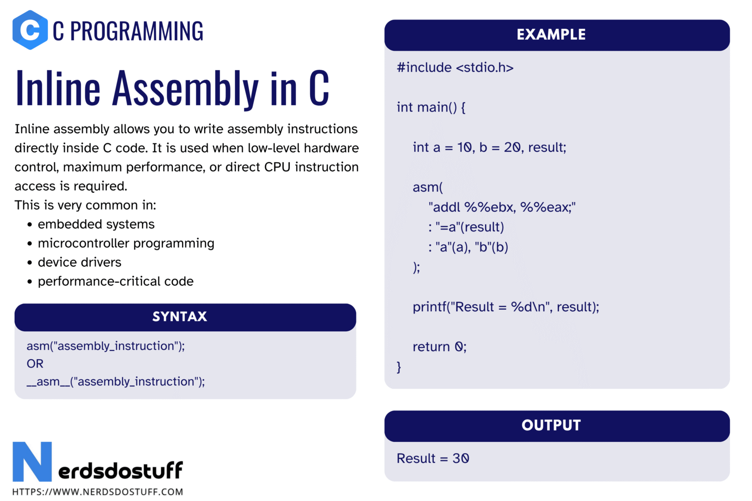 Inline Assembly in C - Nerds Do Stuff