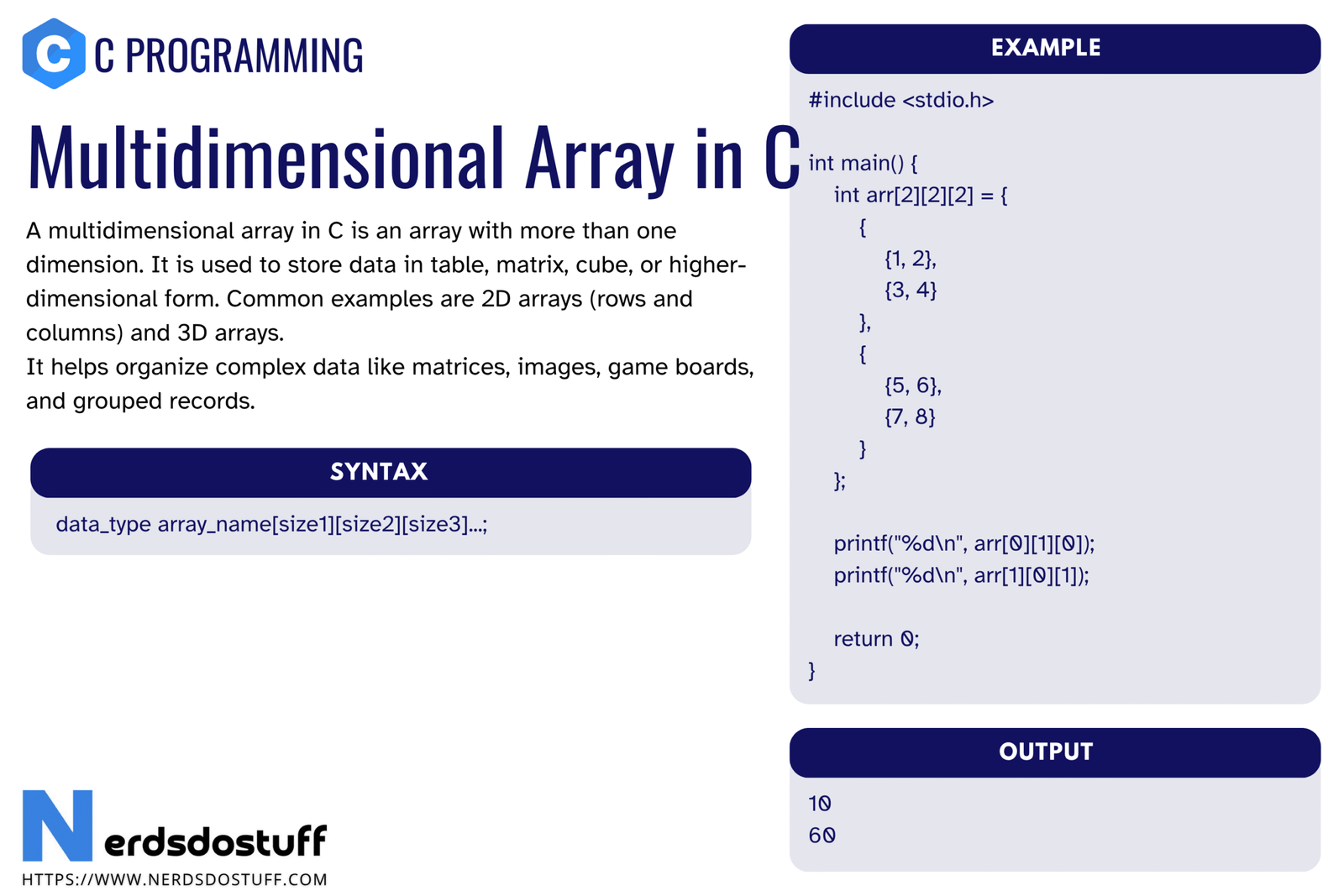 Multidimensional Array in C