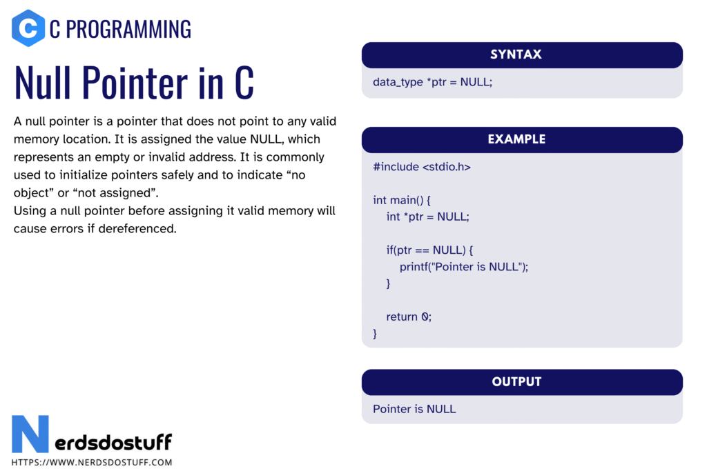 Null Pointer in C - Nerds Do Stuff