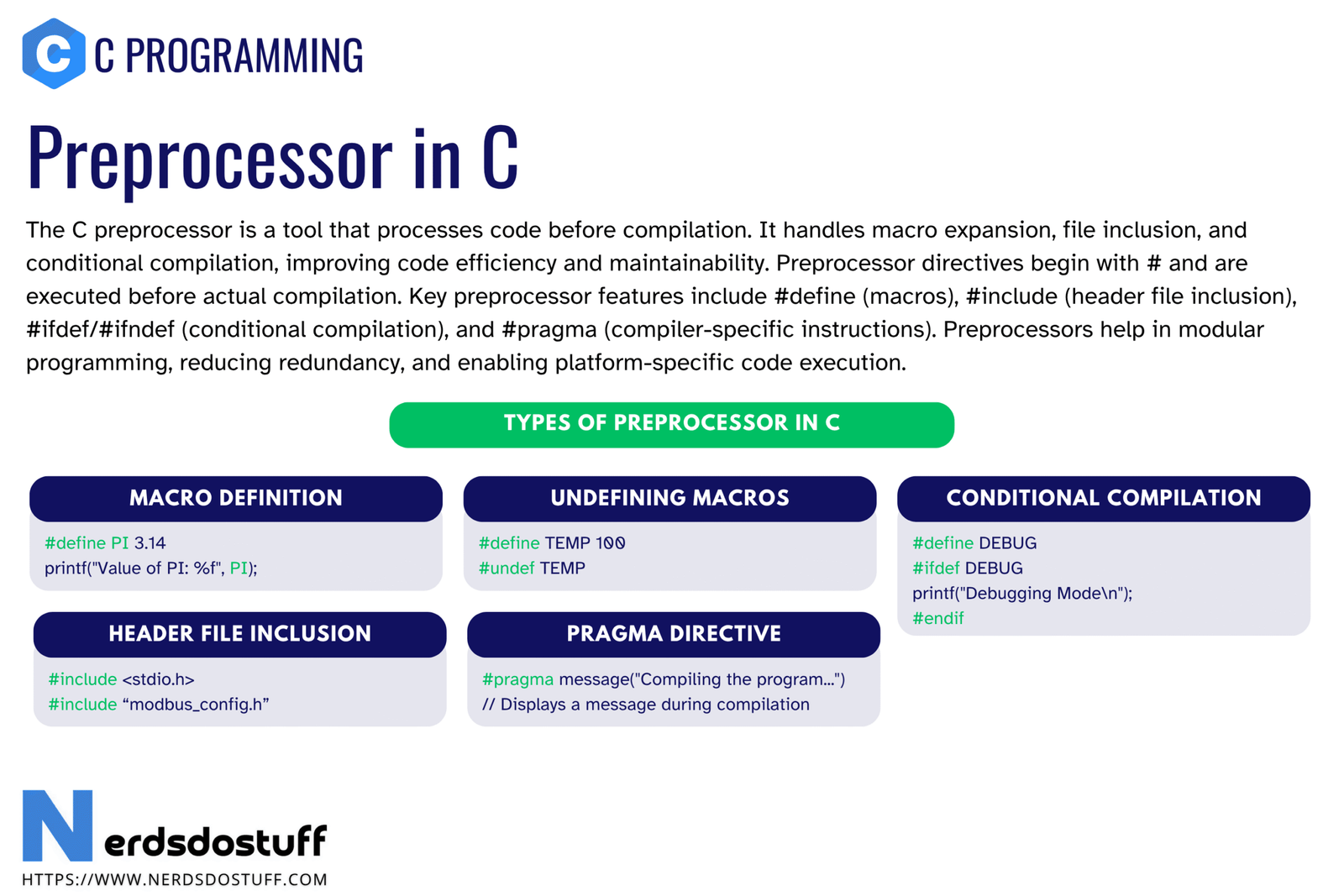Preprocessor in C