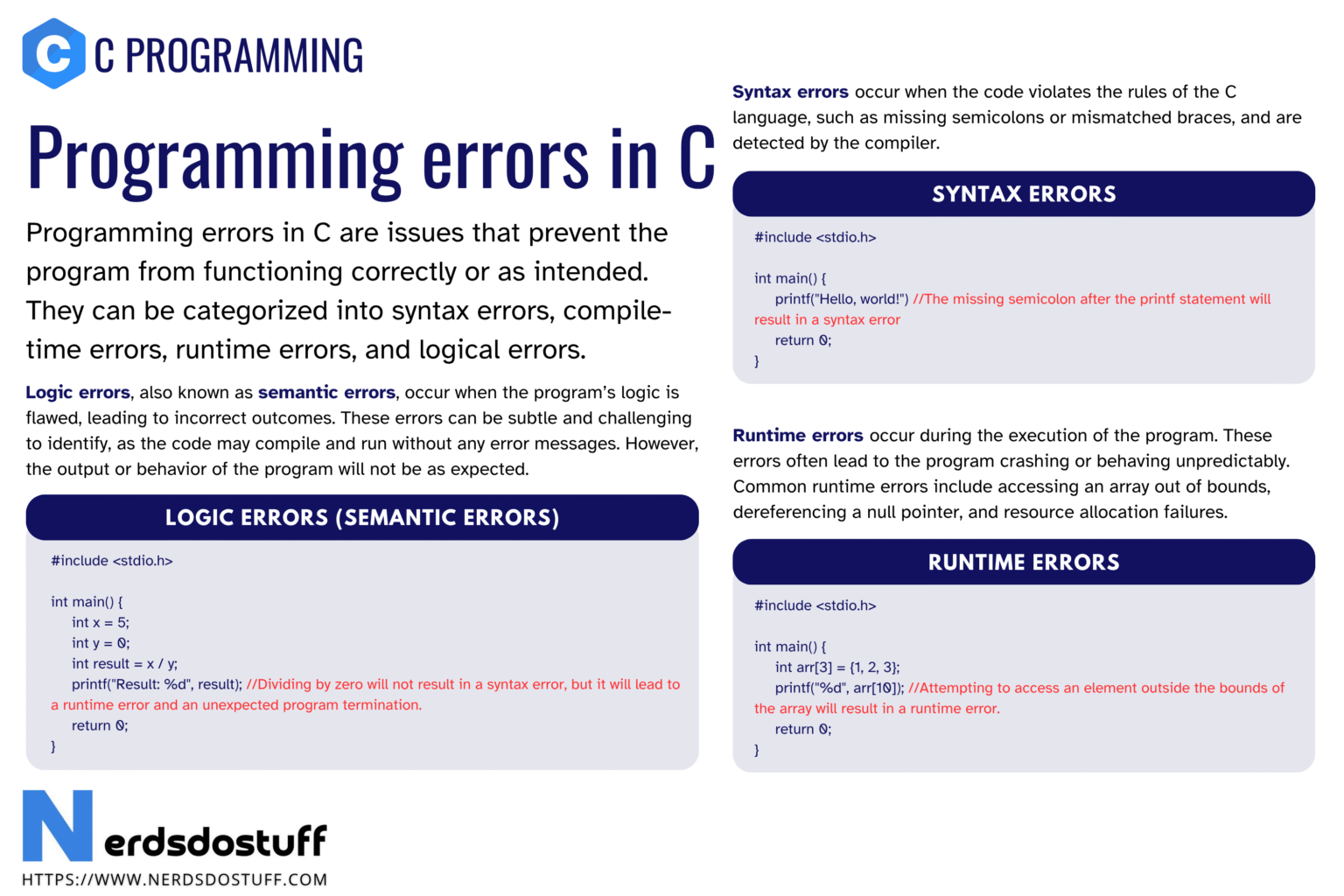 Programming Errors in C - Nerds Do Stuff