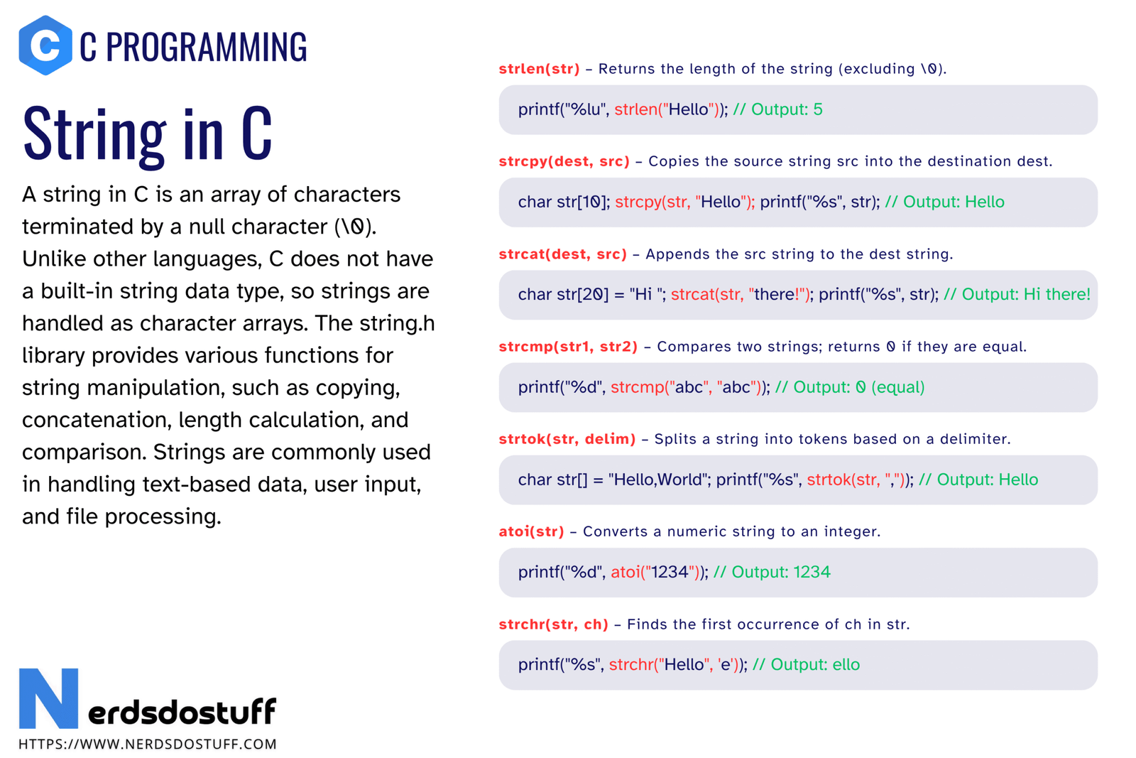 String in C