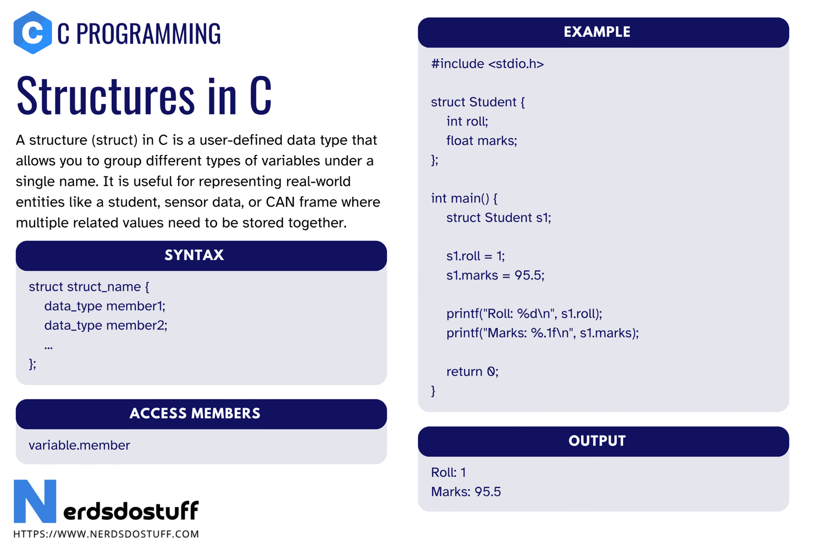 Structures in C
