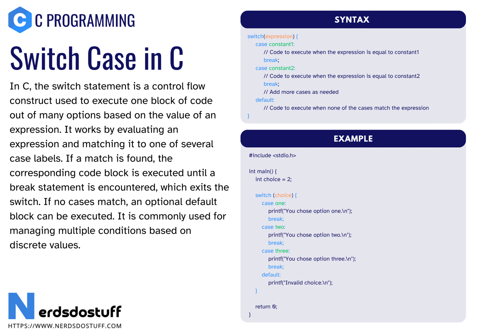 Switch Case in C