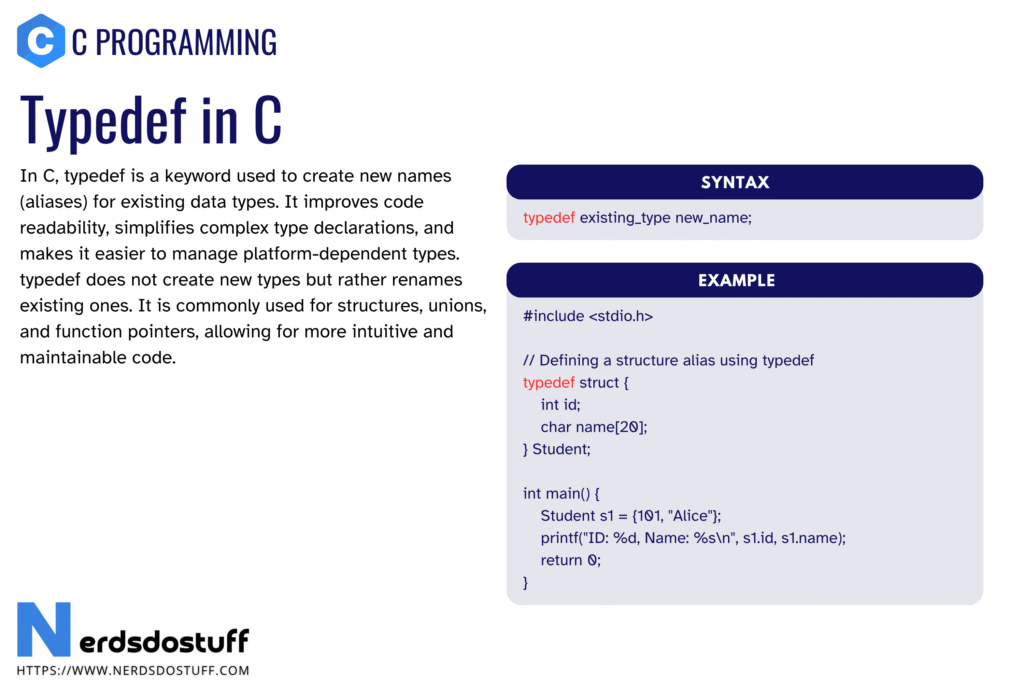 Typedef in C - Nerds Do Stuff