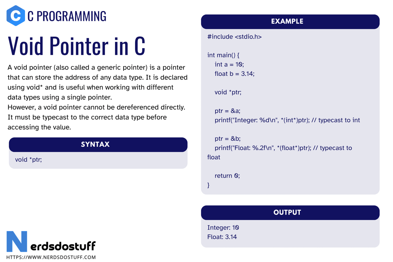 Void Pointer in C - Nerds Do Stuff