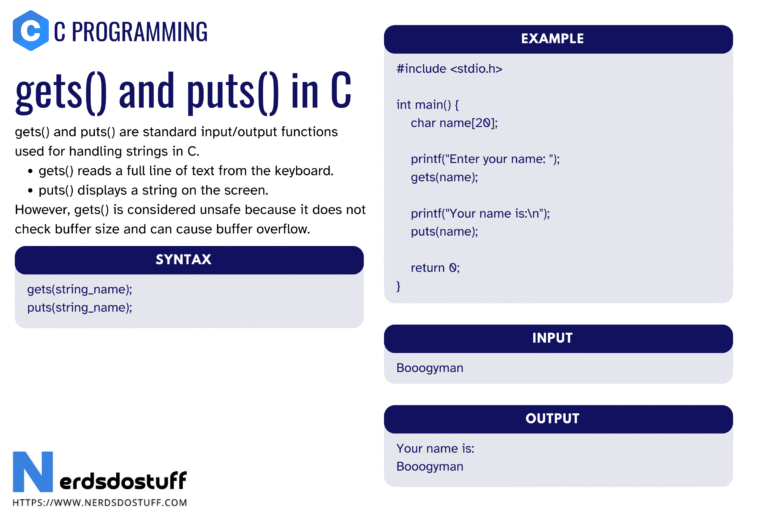 gets and puts in C - Nerds Do Stuff