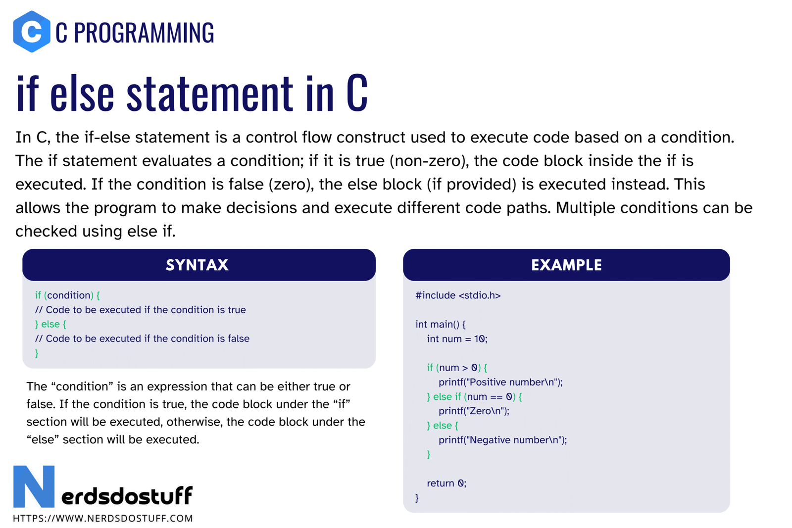 if else statement in C