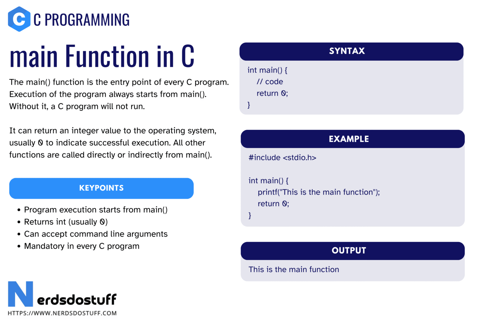 Main Function in C - Nerds Do Stuff