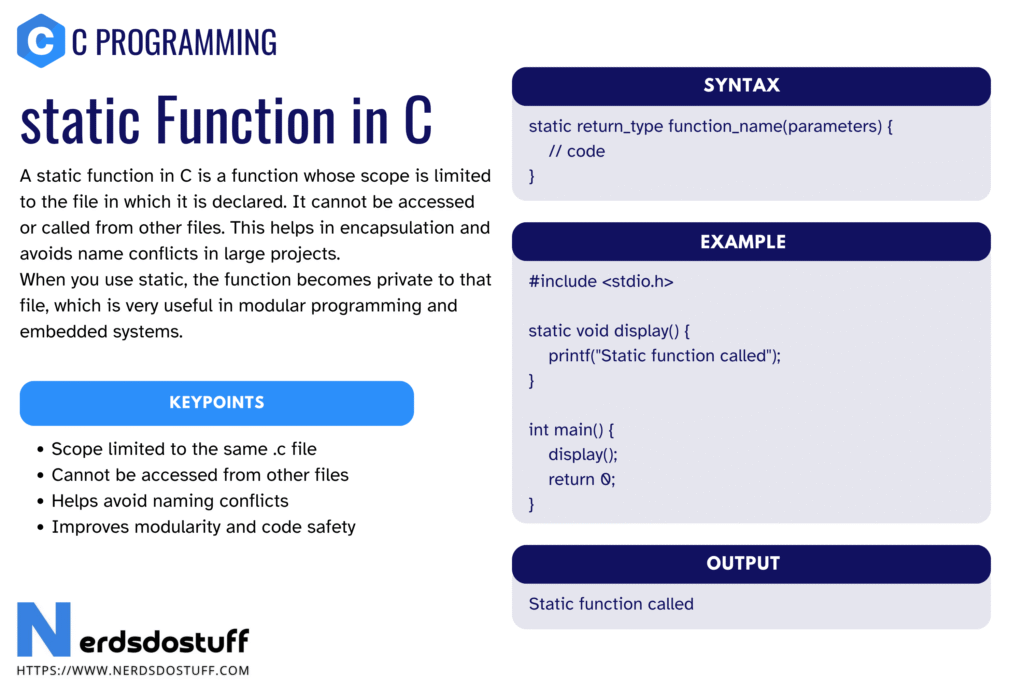 () and () static functions in javascript Images High... Static Function in C - Nerds Do Stuff