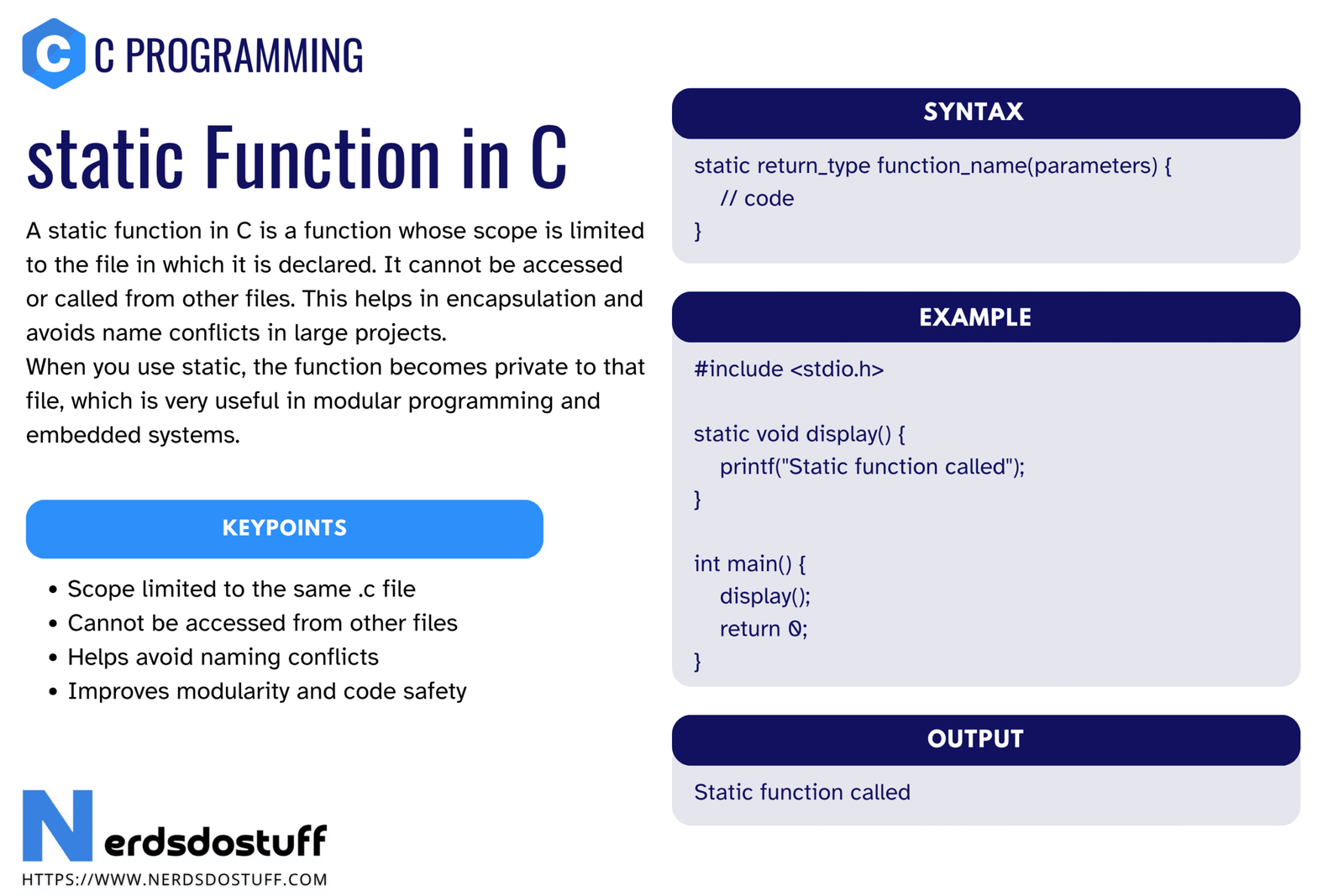 Static Function in C